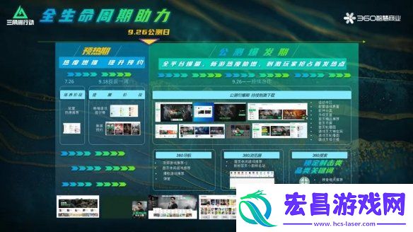 PC“翻红”