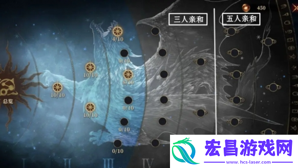 龙息神寂配队公式是什么