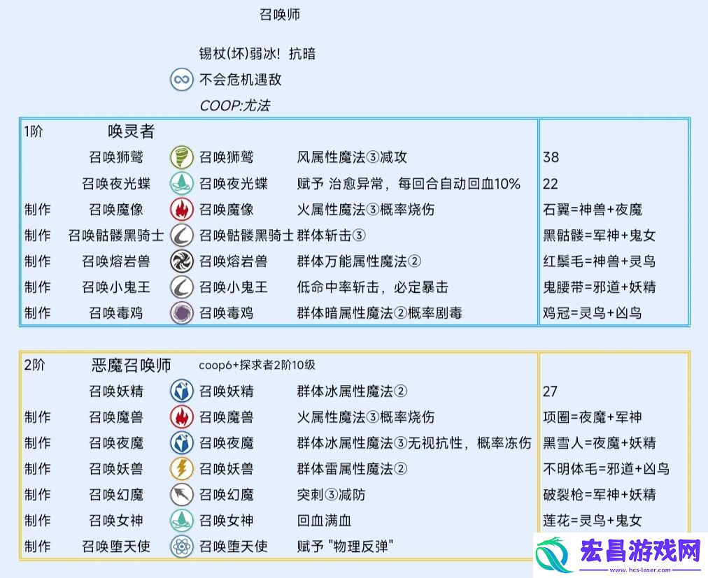 暗喻幻想