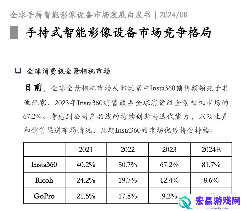 两度入选时代杂志年度最佳发明