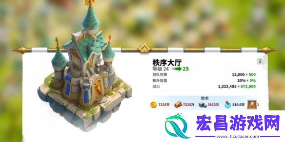万龙觉醒城堡升级需要哪些材料