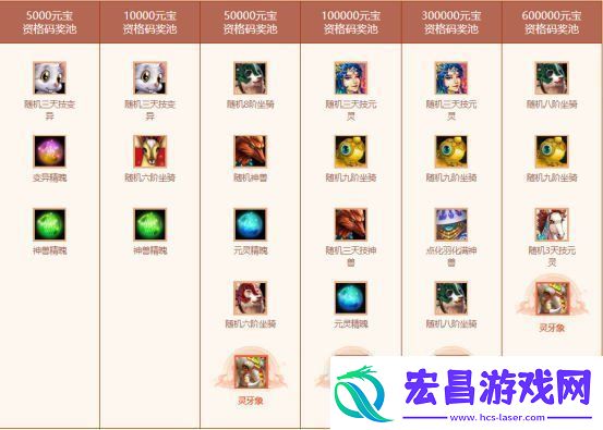岁末大派送！问道电脑版全服累计充值大返利限时开启！