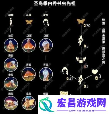 光遇预言季先祖兑换表及预言季兑换树完整介绍