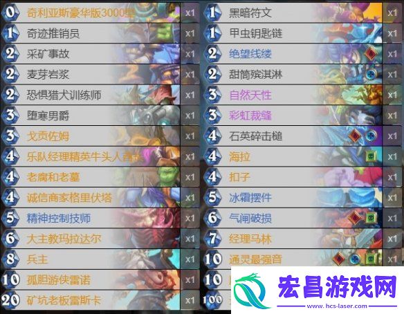 炉石传说深暗领域DK卡组代码是什么深暗领域DK卡组代码大全