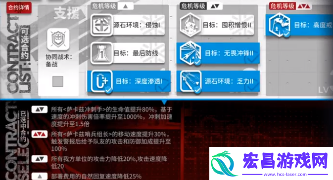 明日方舟荒废工厂5.18单核攻略