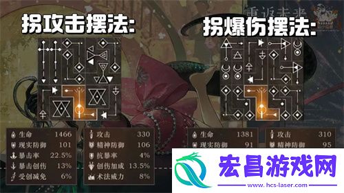 重返未来1999天使娜娜心相共鸣怎么选择