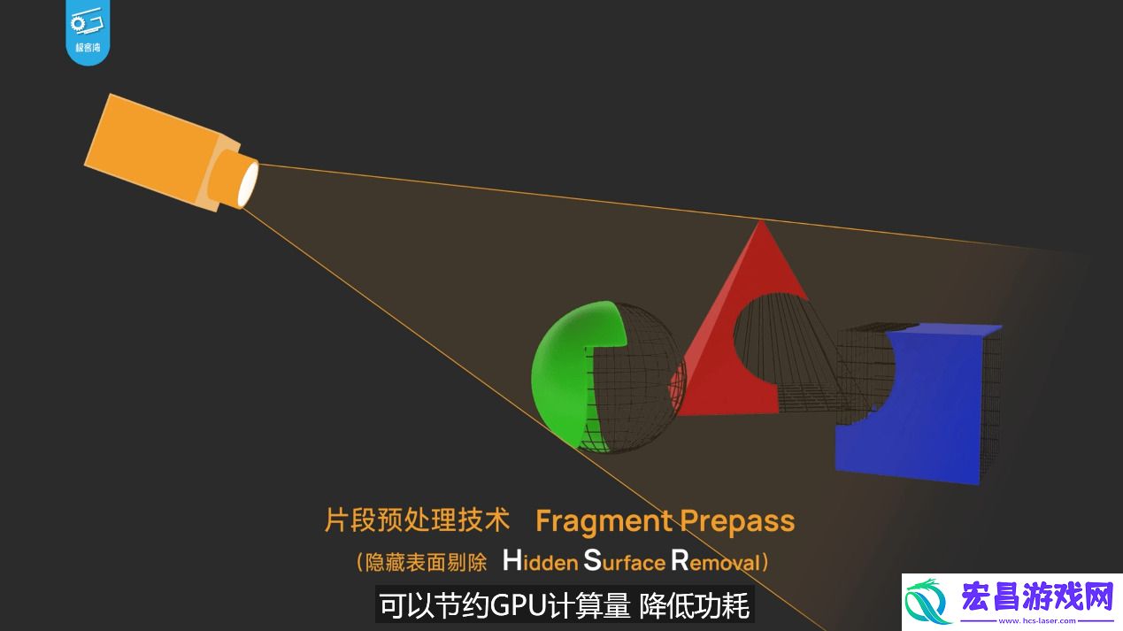 天玑9400的GPU有多强性能、能效双飞升