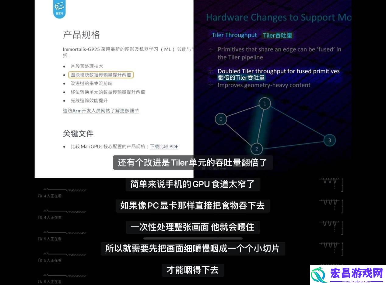 天玑9400的GPU有多强性能、能效双飞升