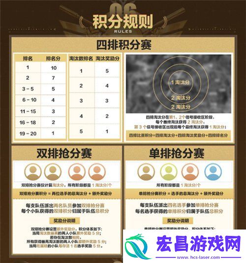 2024虎牙和平精英战神杯S2即将震撼启幕