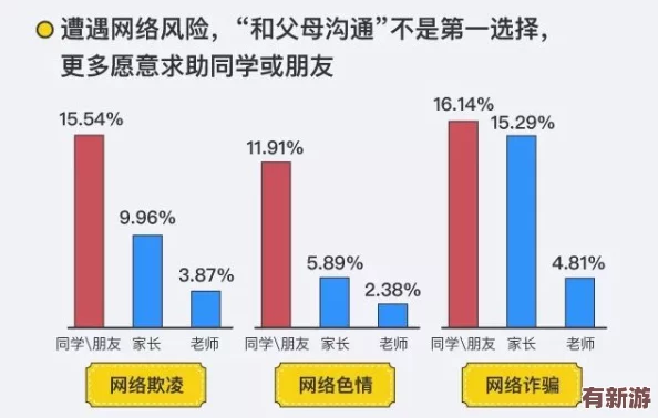 51暗