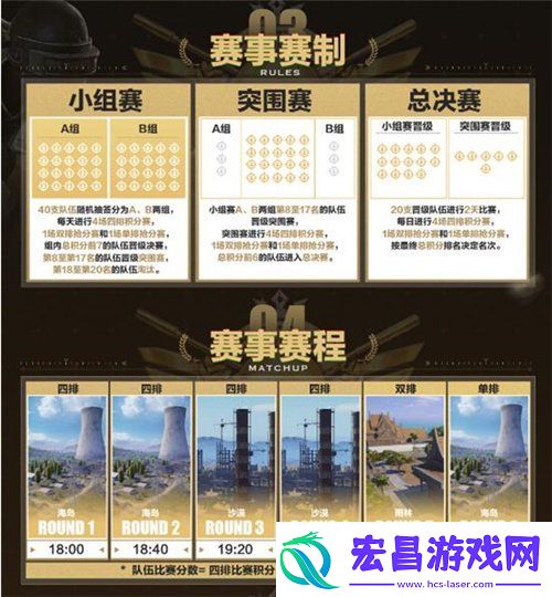 2024虎牙和平精英战神杯S2即将震撼启幕