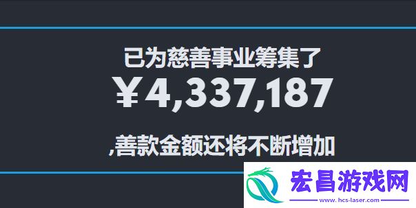 HB慈善包怎么购买2023