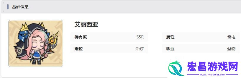 叠入深渊艾丽西亚强度如何
