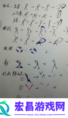 如何绘制一个火柴人盔甲的简易步骤