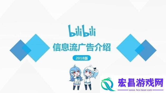 B站狂潮来袭