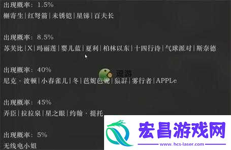重返未来1999抽卡机制详解