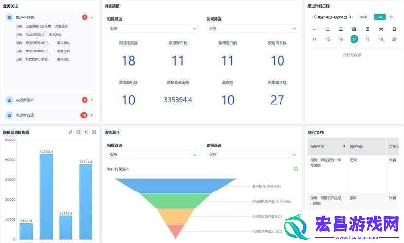 成免费crm软件有哪些优点