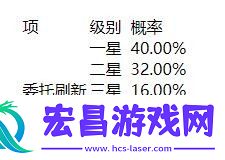暴走英雄坛委托任务多久刷新一次