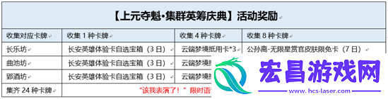王者荣耀该我表演了限时语音怎么获得