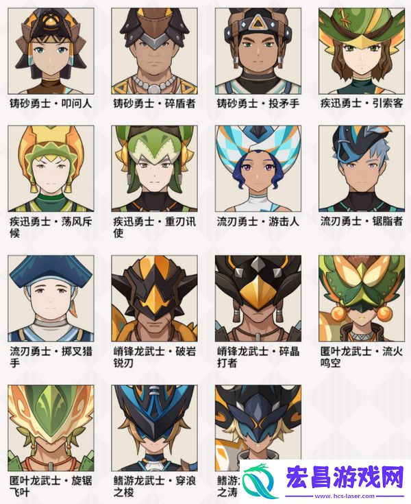 原神部族龙形武士速刷路线部族龙形武士位置分布图