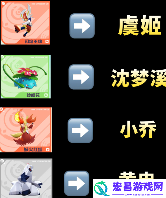 宝可梦大集结和王者有什么区别