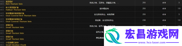 魔兽世界wlk艾泽拉斯钻石值钱吗