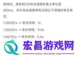 无尽寒冬如何快速叠攻速