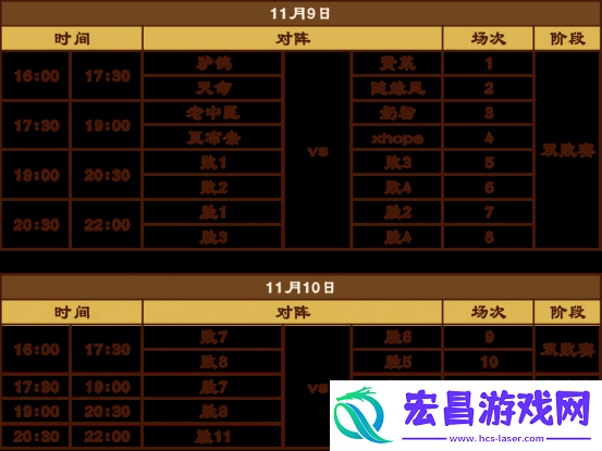 炉石传说盒子主播邀请赛11月8