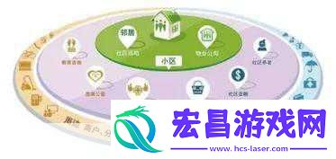 分裂之门2掌舵人发声