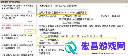 上市公司年报披露日期全解析