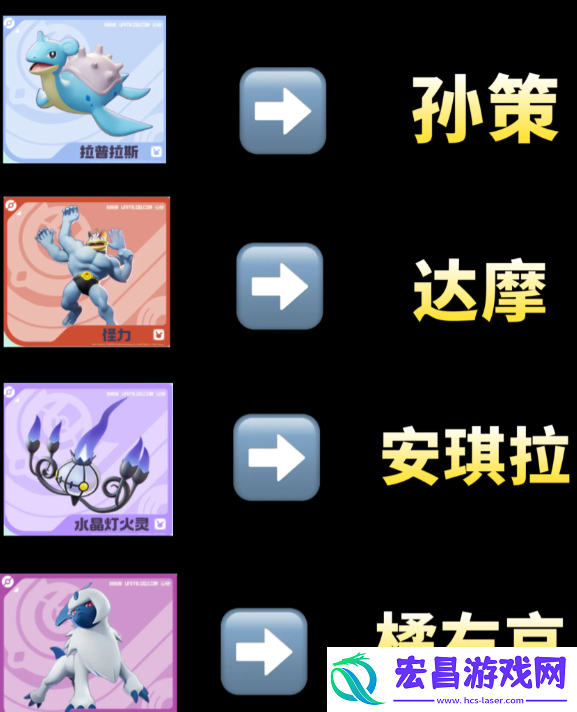 宝可梦大集结和王者有什么区别
