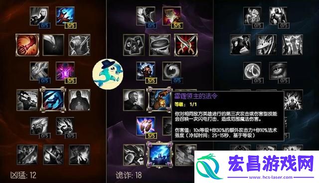 武器大师天赋加点图解