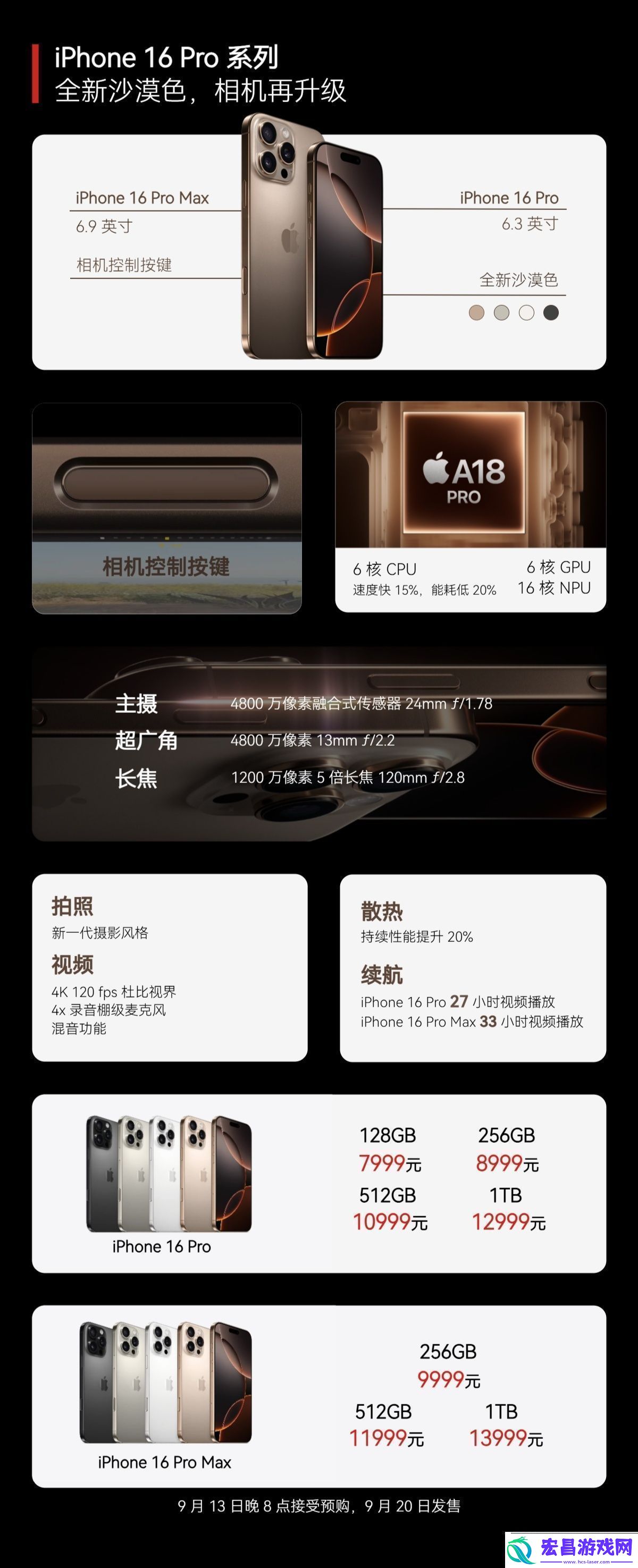 中国联通终下场