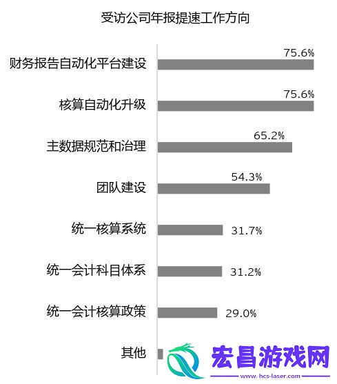 上市公司年报披露日期全解析