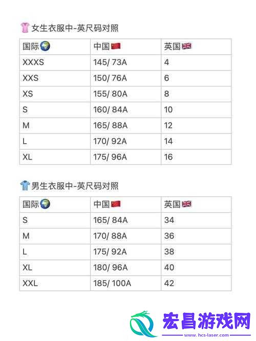 欧美无人区码一码二码三码区别解析