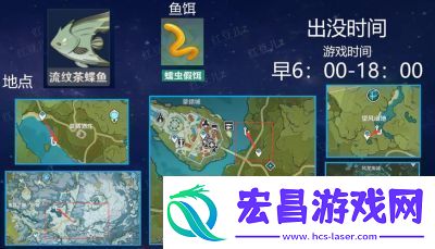 分布地点获取方法详细介绍原神鱼类大全图鉴