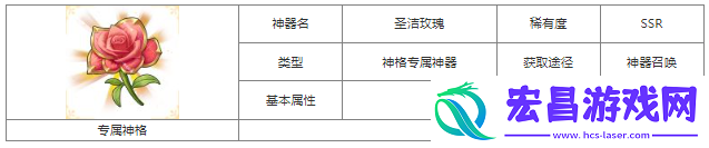 第七幻域圣洁玫瑰属性具体一览