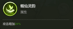 大王不好啦黄月英怎么样