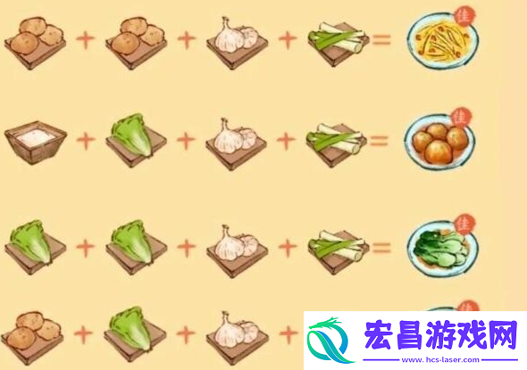 淡墨水云乡菜谱有哪些