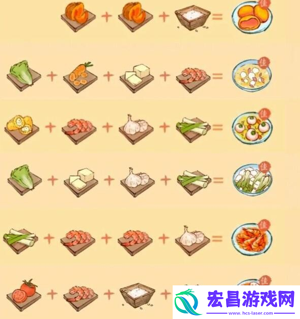 淡墨水云乡菜谱有哪些