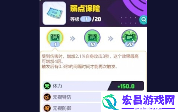 宝可梦大集结索罗亚克持有物怎么搭配