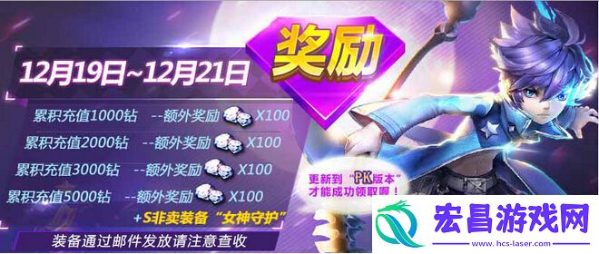 天天风之旅12月20日活动新宠物眼镜猴上线