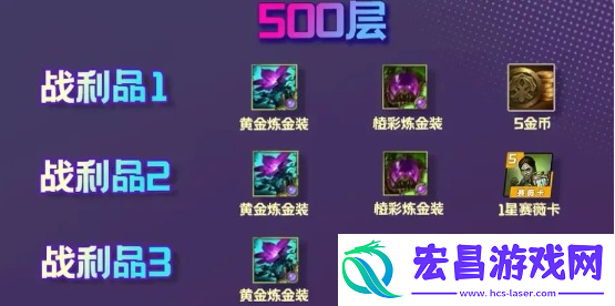 云顶之弈s13炼金男爵每一层奖励有哪些