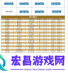 卡布西游