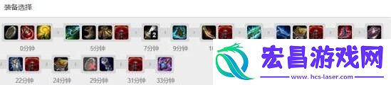 lol阿卡丽重做符文推荐英雄联盟Faker新版阿卡丽符文出装了解一下