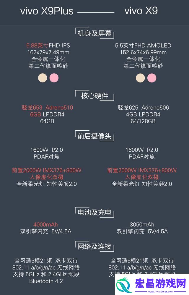 X9X9暴力噪潮流领航者的另类宣言