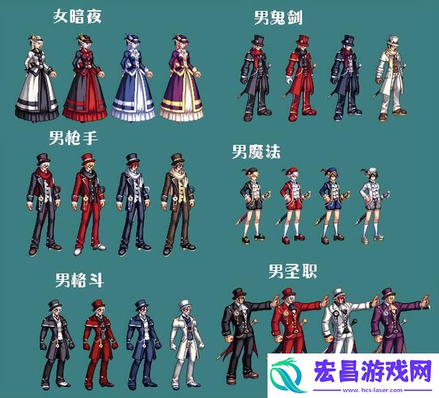 dnf龙袍外观第一期到第三期外观介绍