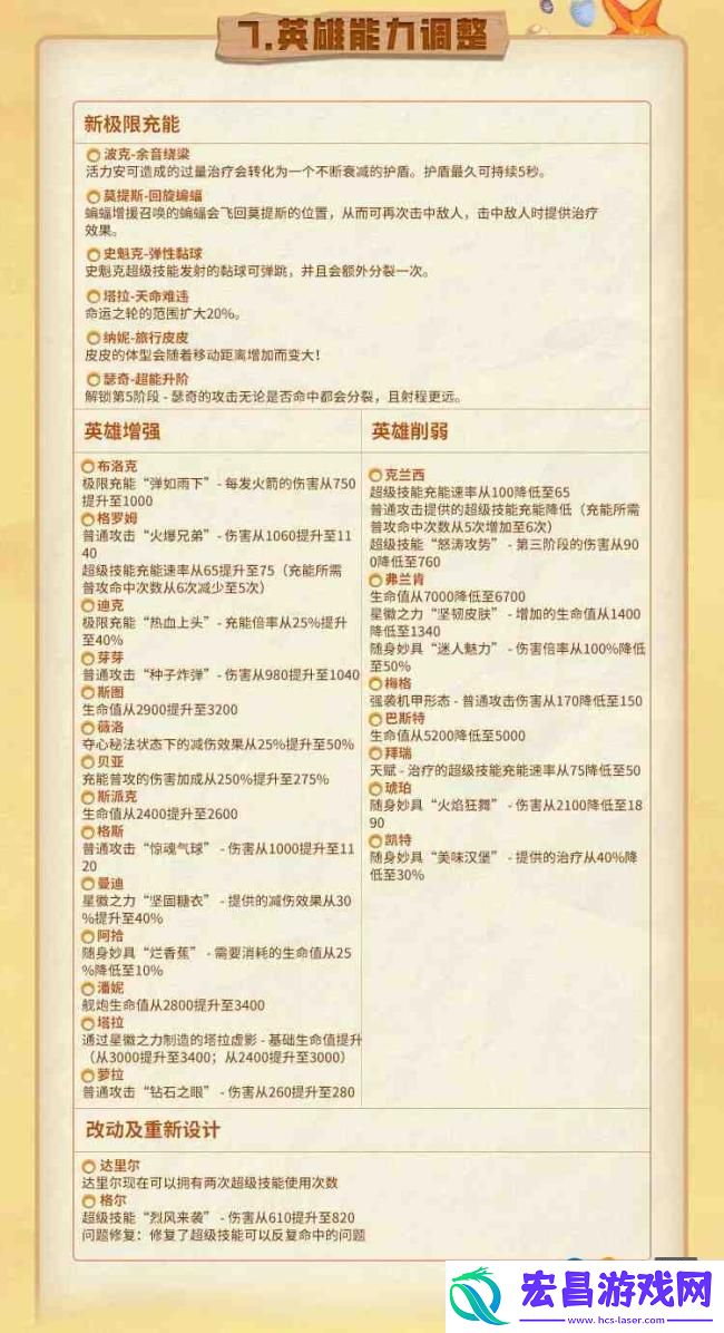 荒野乱斗新版本更新公告