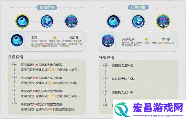 一起来捉妖霸波尔奔技能资质图鉴