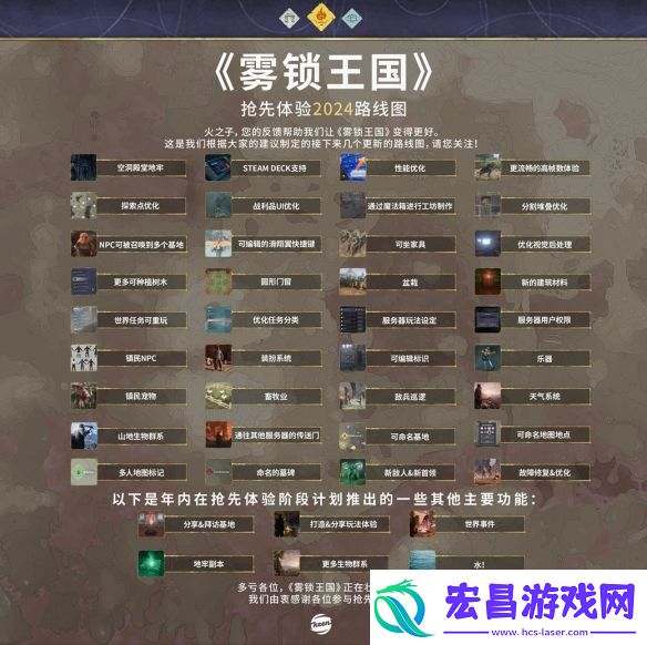 不到一年四次大更新